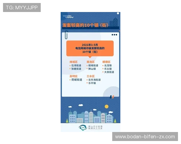 哪个app看波胆数据最全防骗避坑指南