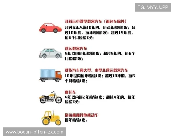 走地打波胆怎么玩避坑指南电子真人规则技巧